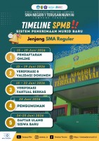 SPMB SMAN 1 Terusan Nunyai Tahun 2026