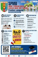 SMAN 1 Terusan Nunyai Membuka Pendaftaran SMA Terbuka